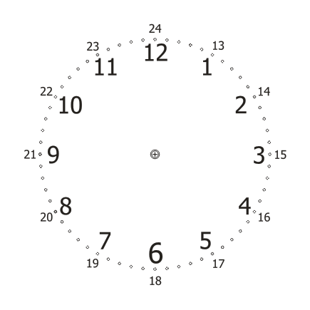 Шаблоны Циферблат часов без стрелок и цифр скачать и распечатать